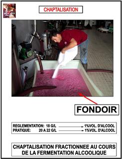 French Chaptalization Cheat Sheet