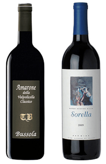 Apples...............Oranges